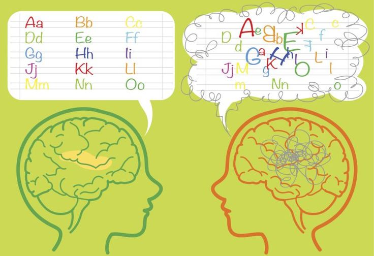 Specific Learning Disorders (SLD): Definition, Causes, and Treatments ...