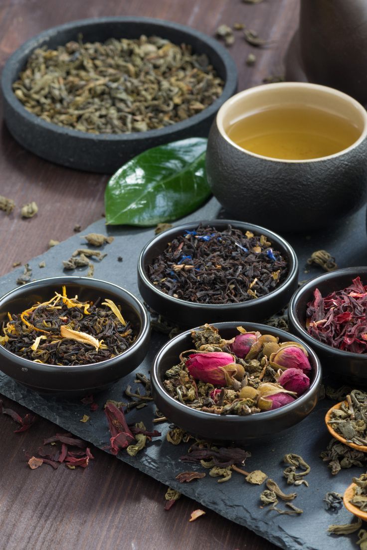 Slimming Herbal Teas: What You Need to Know